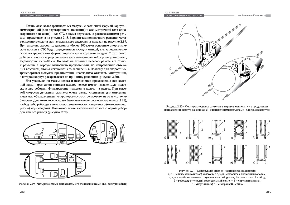 Конструктивные особенности. Особенности струнной транспортной системы. Струнная транспортная система реферат.