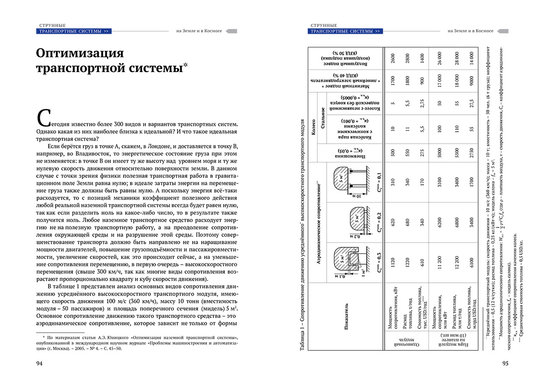 Научное издание Анатолия Юницкого - Струнные транспортные системы: на Земле и в Космосе