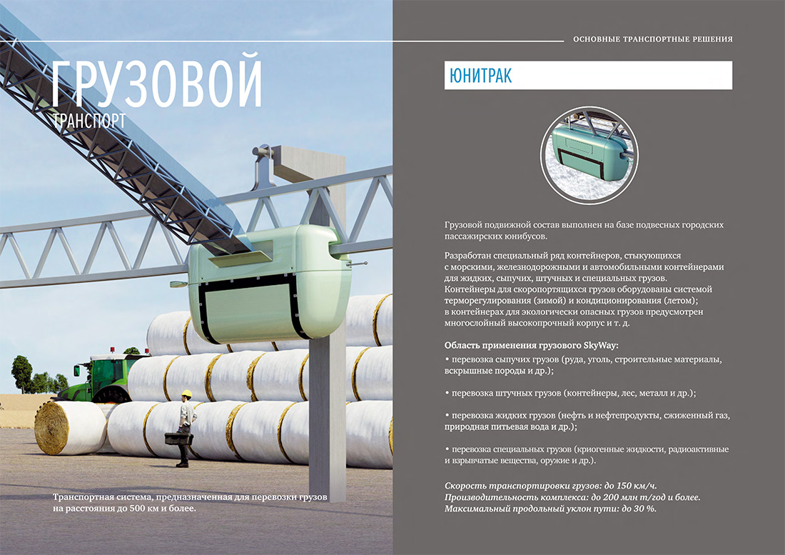 Научное издание Анатолия Юницкого - Струнные транспортные системы: на Земле и в Космосе