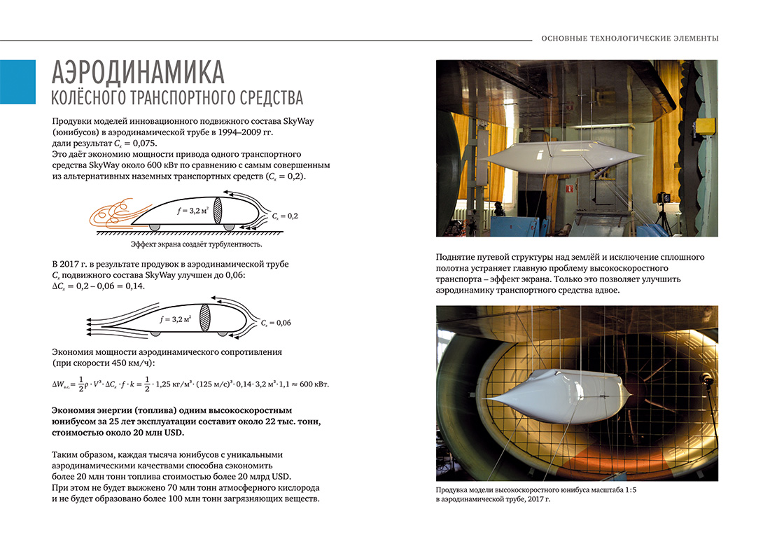 Научное издание Анатолия Юницкого - Струнные транспортные системы: на Земле и в Космосе