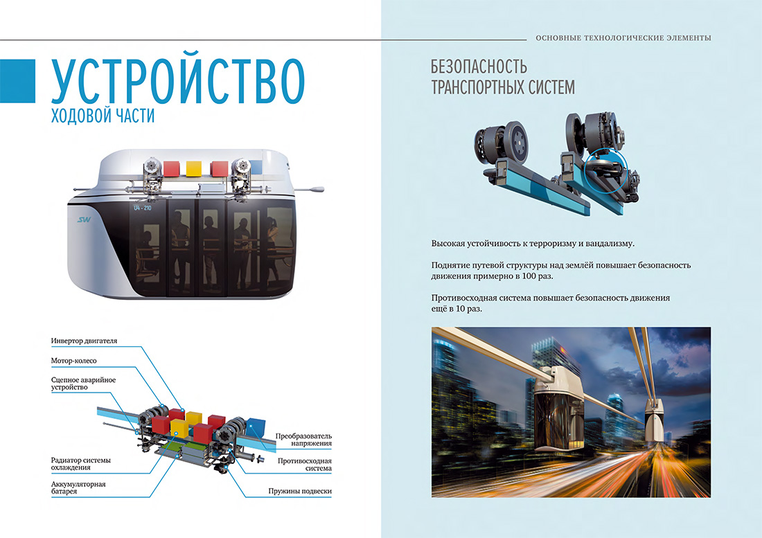 Научное издание Анатолия Юницкого - Струнные транспортные системы: на Земле и в Космосе