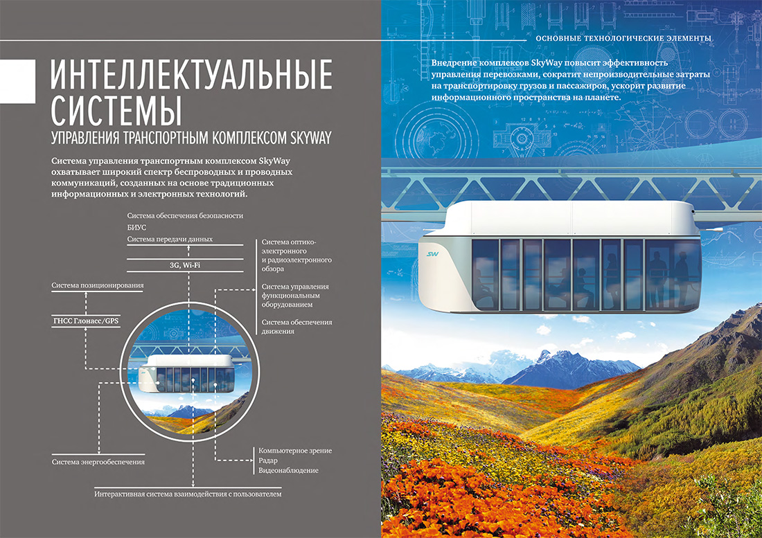Научное издание Анатолия Юницкого - Струнные транспортные системы: на Земле и в Космосе