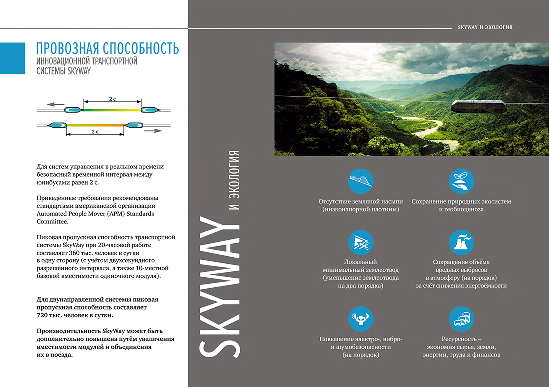 Научное издание Анатолия Юницкого - Струнные транспортные системы: на Земле и в Космосе