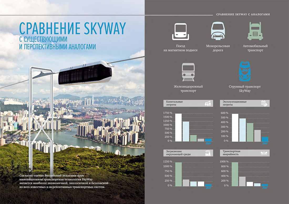 Научное издание Анатолия Юницкого - Струнные транспортные системы: на Земле и в Космосе