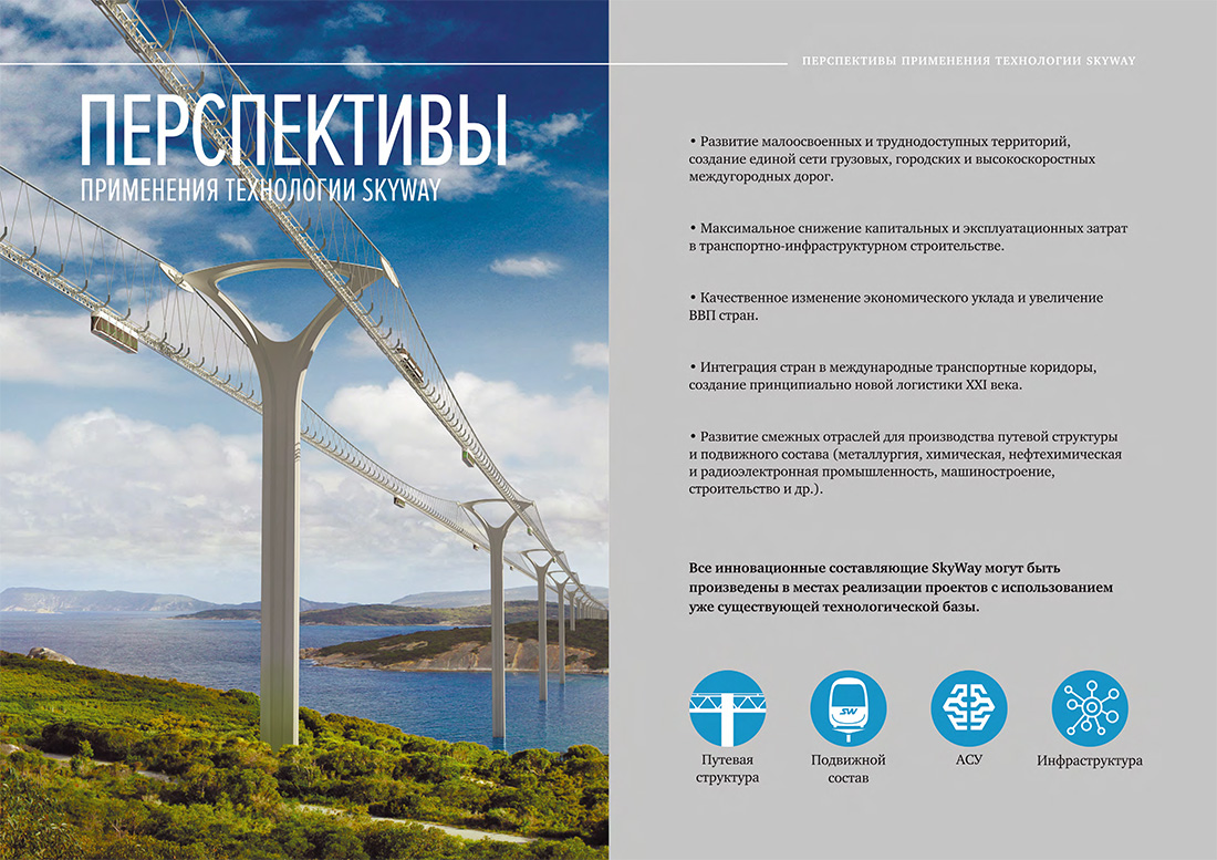Научное издание Анатолия Юницкого - Струнные транспортные системы: на Земле и в Космосе