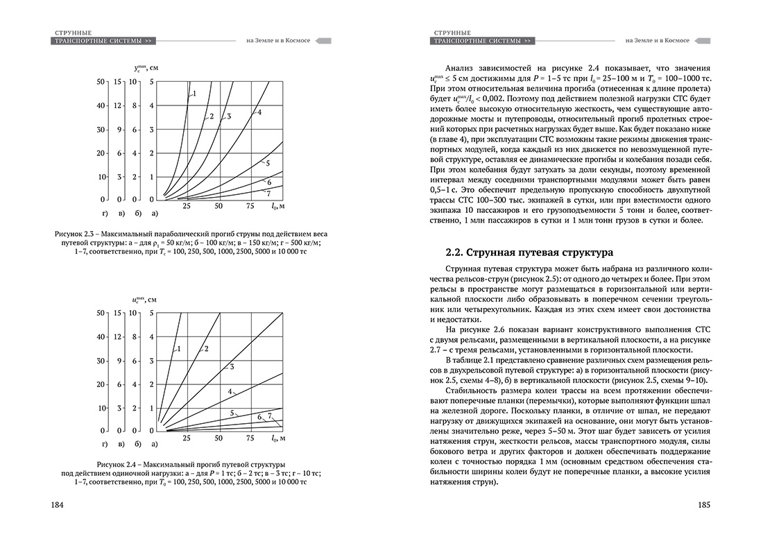 Научное издание Анатолия Юницкого - Струнные транспортные системы: на Земле и в Космосе