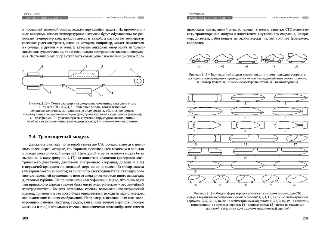 Научное издание Анатолия Юницкого - Струнные транспортные системы: на Земле и в Космосе