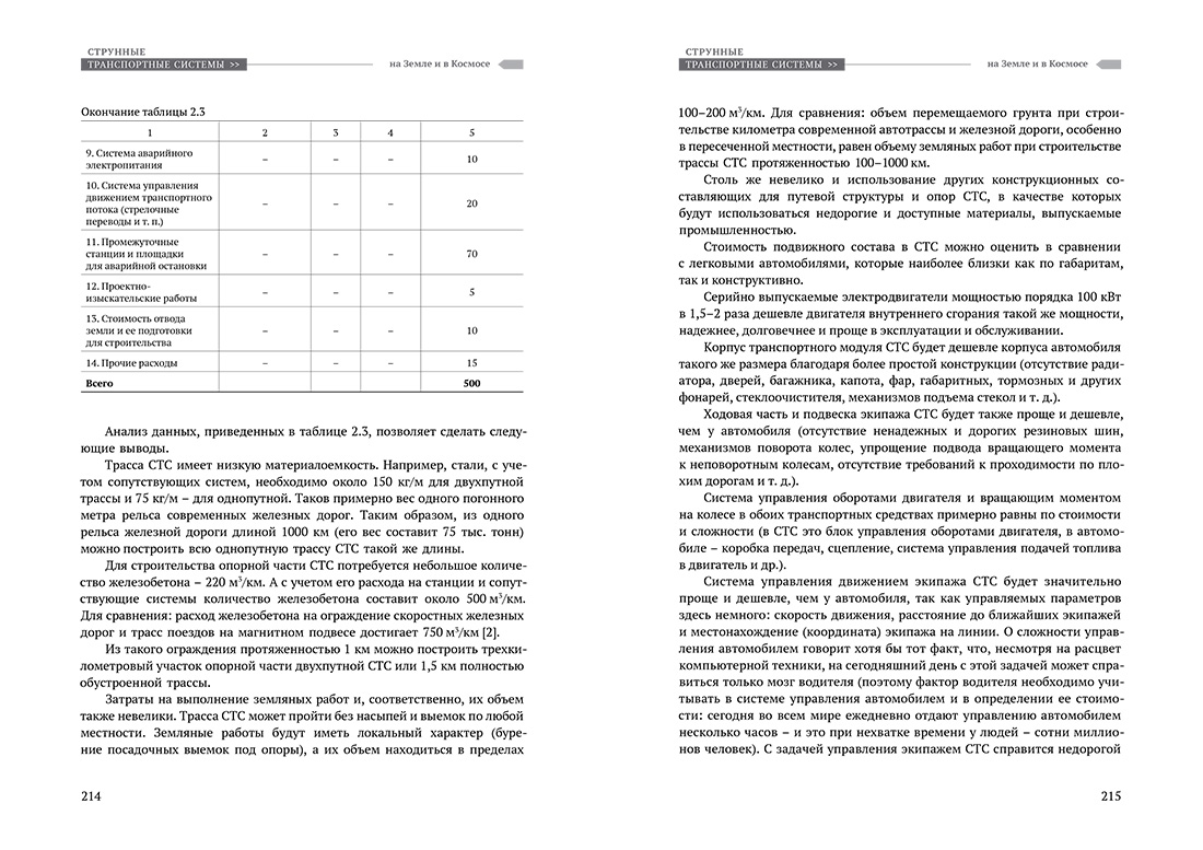 Научное издание Анатолия Юницкого - Струнные транспортные системы: на Земле и в Космосе
