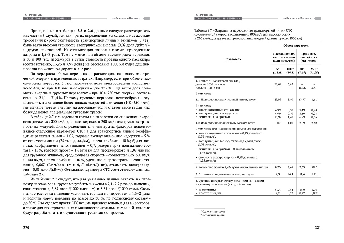 Научное издание Анатолия Юницкого - Струнные транспортные системы: на Земле и в Космосе