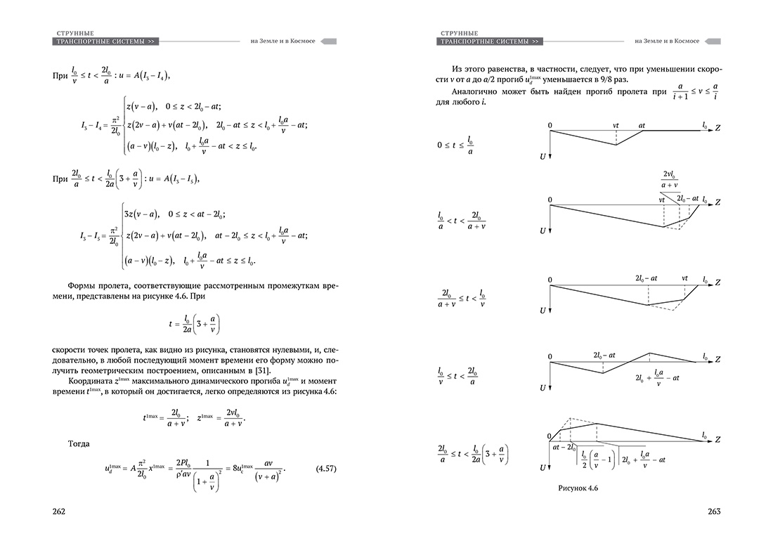 Научное издание Анатолия Юницкого - Струнные транспортные системы: на Земле и в Космосе