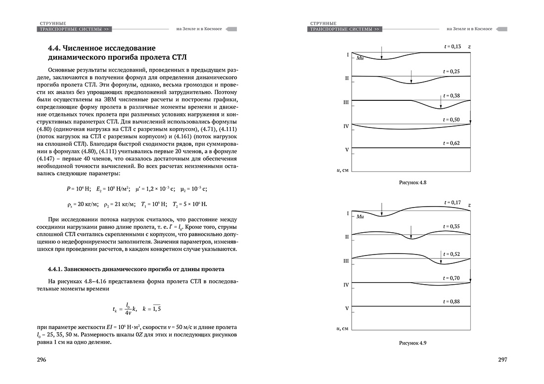 Научное издание Анатолия Юницкого - Струнные транспортные системы: на Земле и в Космосе