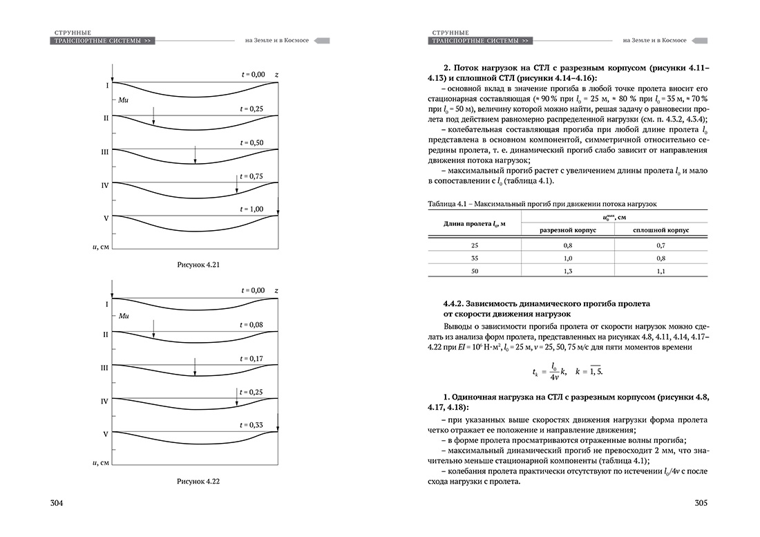 Научное издание Анатолия Юницкого - Струнные транспортные системы: на Земле и в Космосе