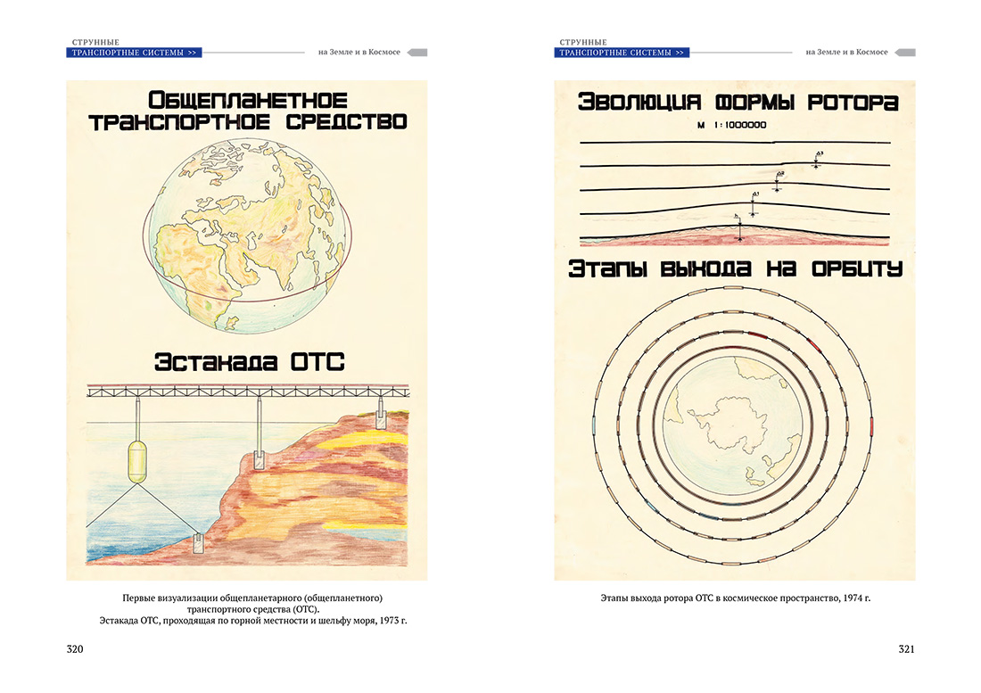 Научное издание Анатолия Юницкого - Струнные транспортные системы: на Земле и в Космосе