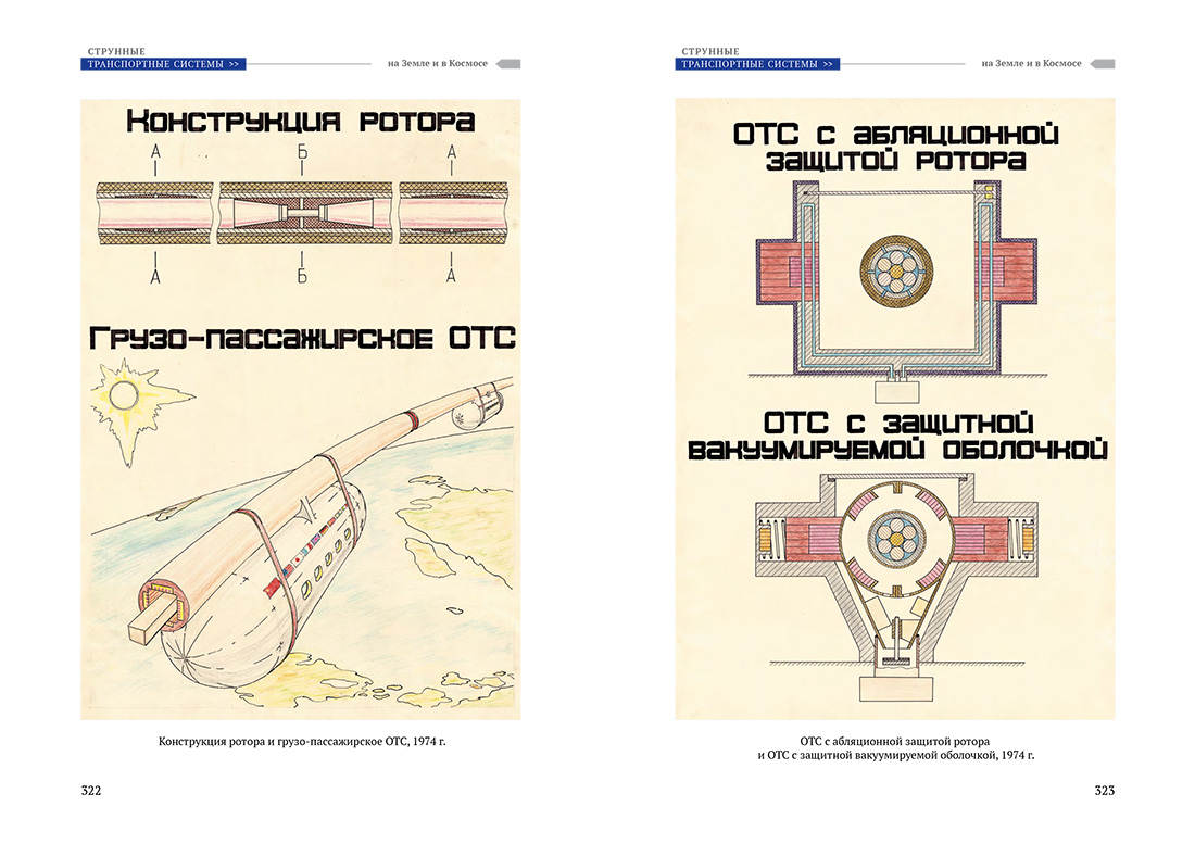 Научное издание Анатолия Юницкого - Струнные транспортные системы: на Земле и в Космосе