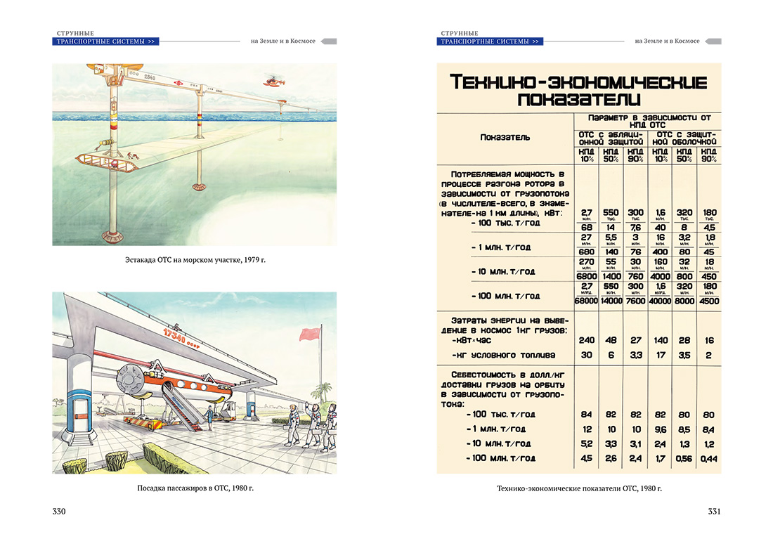 Научное издание Анатолия Юницкого - Струнные транспортные системы: на Земле и в Космосе