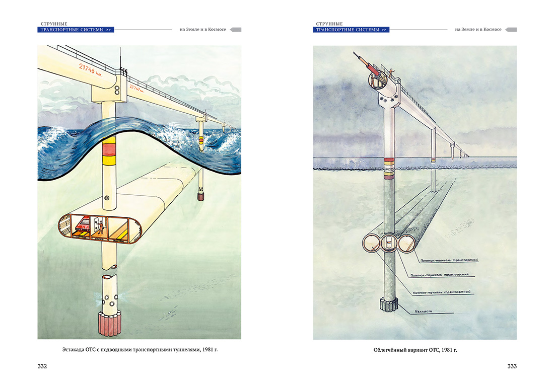 Научное издание Анатолия Юницкого - Струнные транспортные системы: на Земле и в Космосе