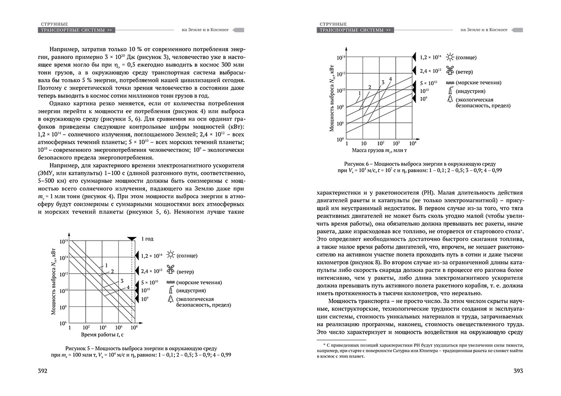 Научное издание Анатолия Юницкого - Струнные транспортные системы: на Земле и в Космосе