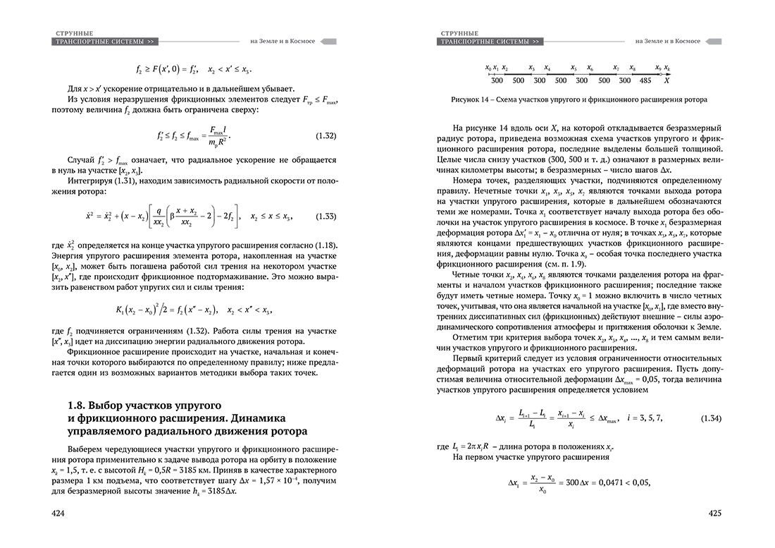 Научное издание Анатолия Юницкого - Струнные транспортные системы: на Земле и в Космосе
