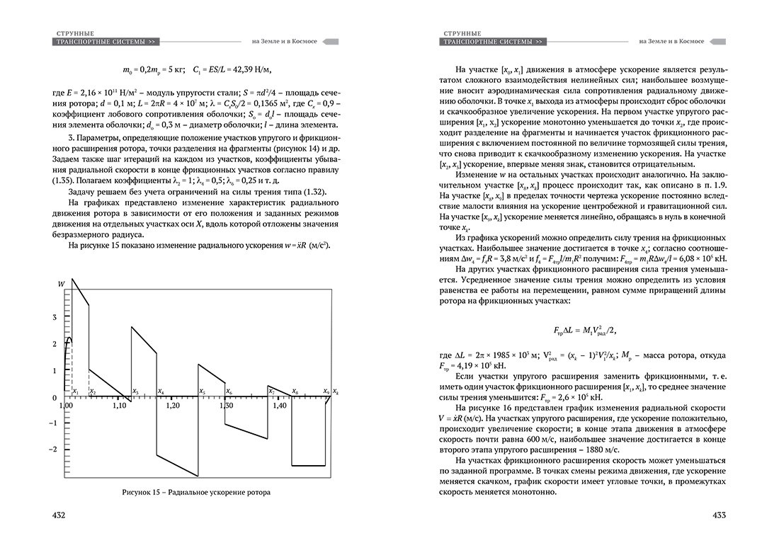 Научное издание Анатолия Юницкого - Струнные транспортные системы: на Земле и в Космосе