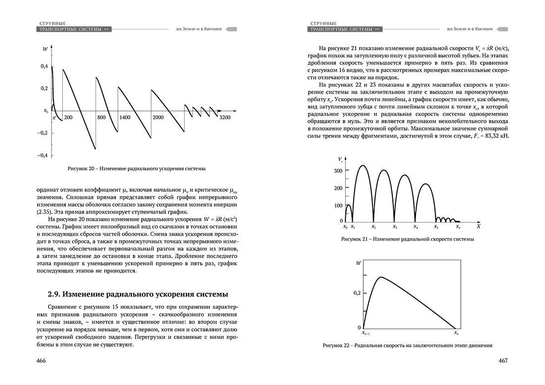 Научное издание Анатолия Юницкого - Струнные транспортные системы: на Земле и в Космосе