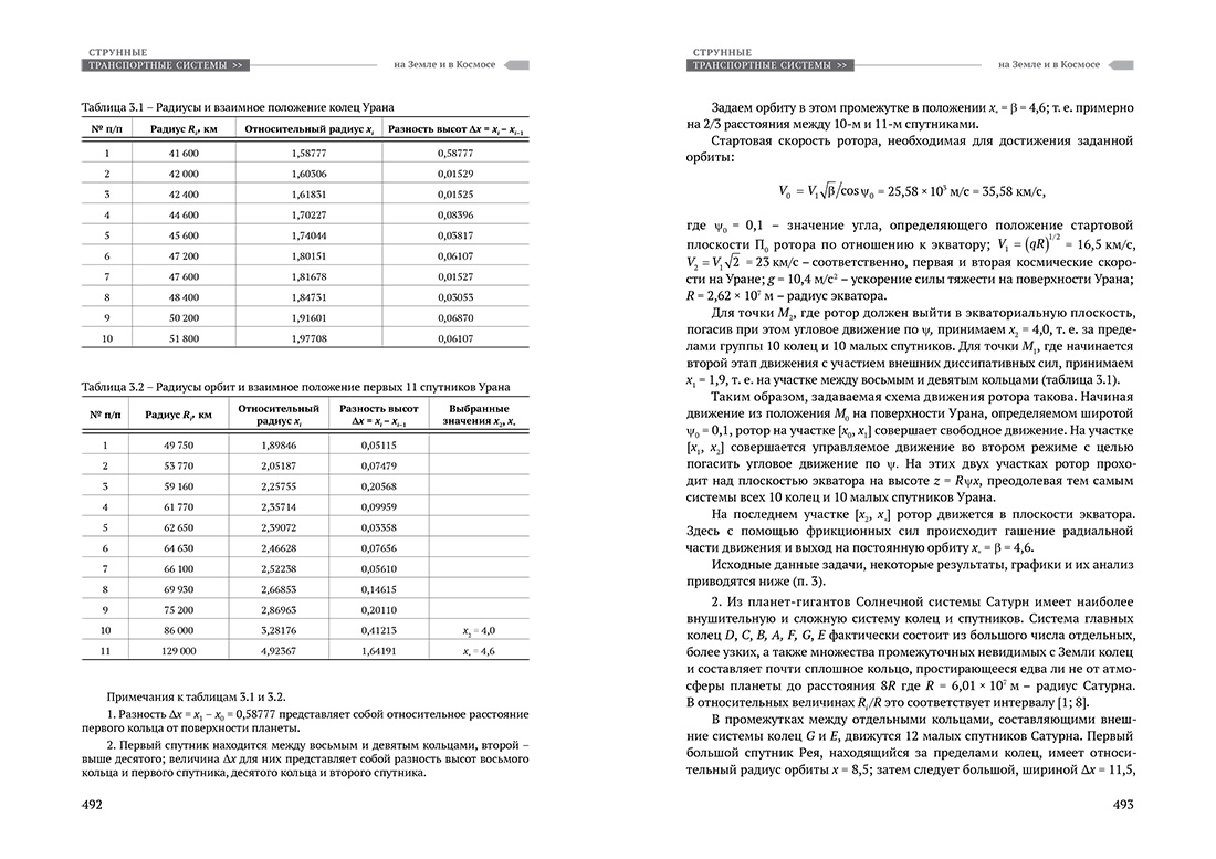Научное издание Анатолия Юницкого - Струнные транспортные системы: на Земле и в Космосе