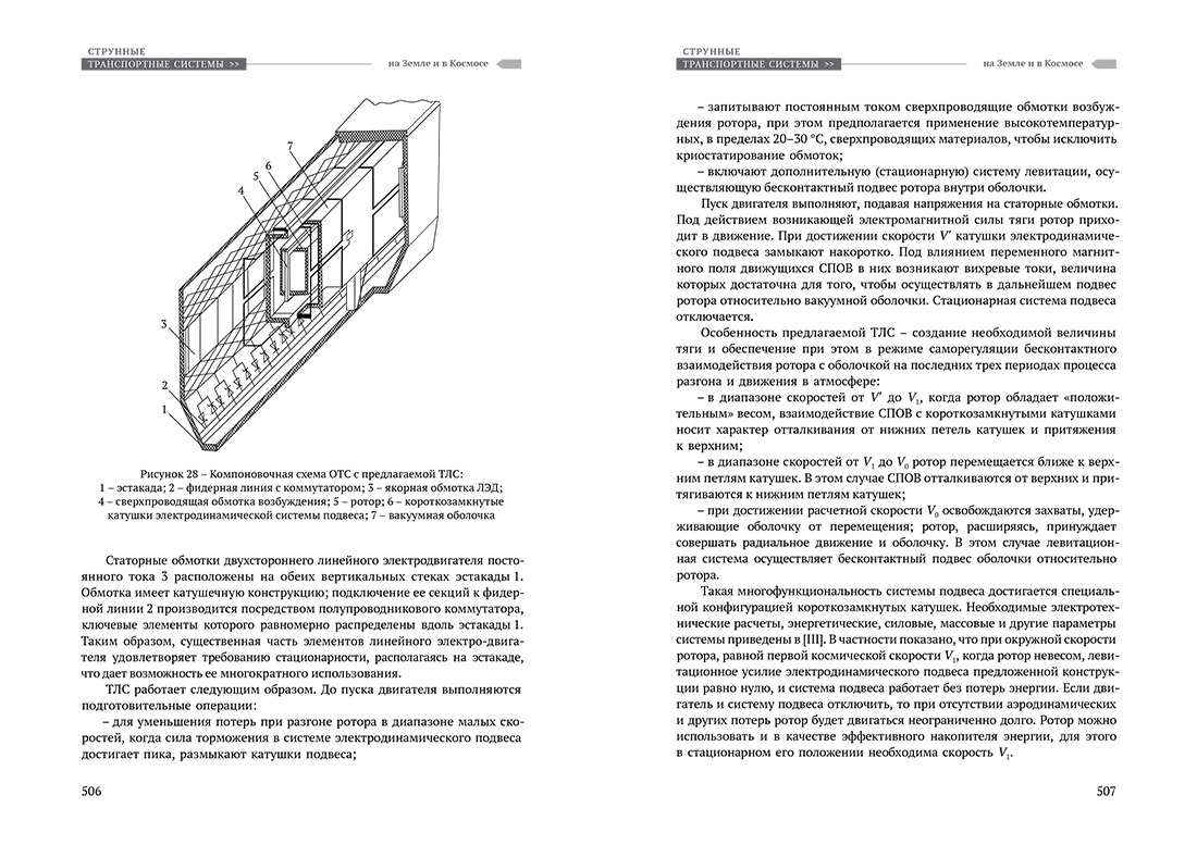 Научное издание Анатолия Юницкого - Струнные транспортные системы: на Земле и в Космосе