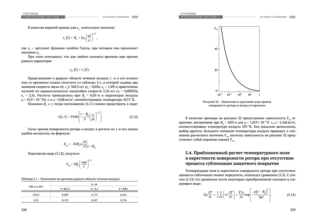 Научное издание Анатолия Юницкого - Струнные транспортные системы: на Земле и в Космосе