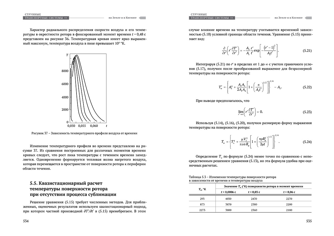 Научное издание Анатолия Юницкого - Струнные транспортные системы: на Земле и в Космосе