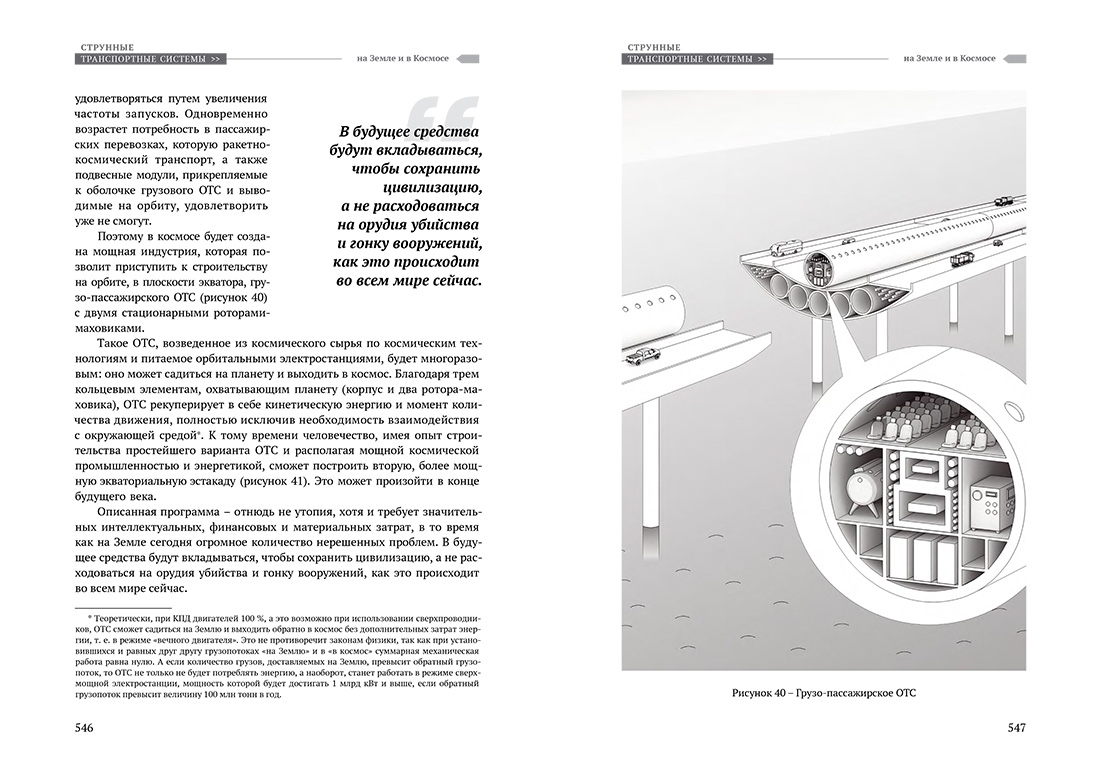 Научное издание Анатолия Юницкого - Струнные транспортные системы: на Земле и в Космосе