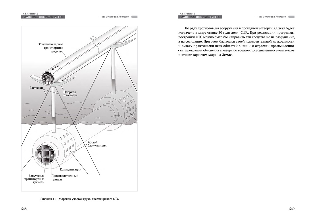 Научное издание Анатолия Юницкого - Струнные транспортные системы: на Земле и в Космосе