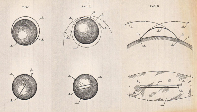 Статья Майбороды Александра Олеговича Космический мост