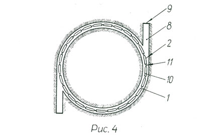 Функционирование ГКТС в качестве средства доставки в космос полезной нагрузки