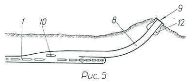Отводной канал ГКТС в продольном разрезе