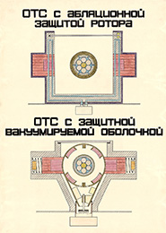 Анатолий Юницкий - ОТС с абляционной защитой ротора и ОТС с защитной вакуумируемой оболочкой