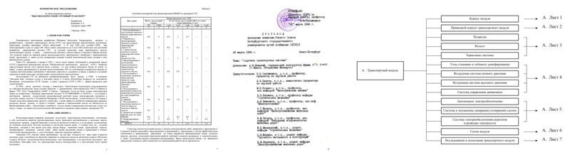Коммерческое предложение по инвестиционному проекту - Высокоскоростной струнный транспорт