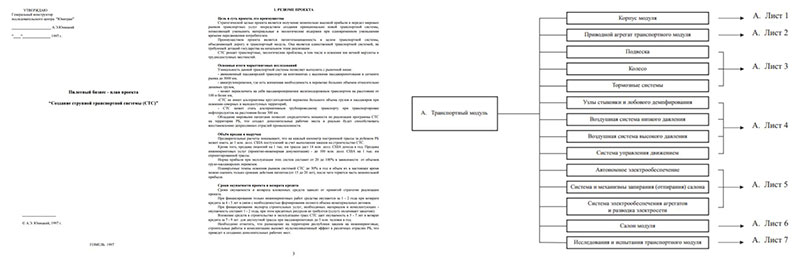 Анатолий Юницкий - пилотный бизнес-план проекта: Создание струнной транспортной системы (СТС)