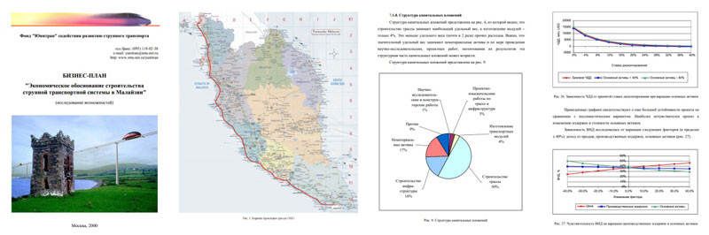 Бизнес-план: Экономическое обоснование строительства струнной транспортной системы в Малайзии