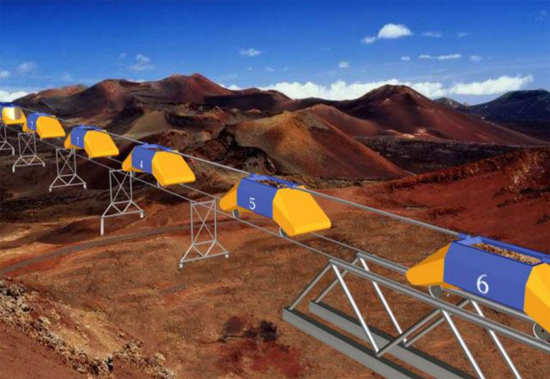 Грузовая однопутная трасса струнной транспортной системы Рудник Снегирихинский - обогатительная фабрика пос. Белоусовка: Подвижной состав