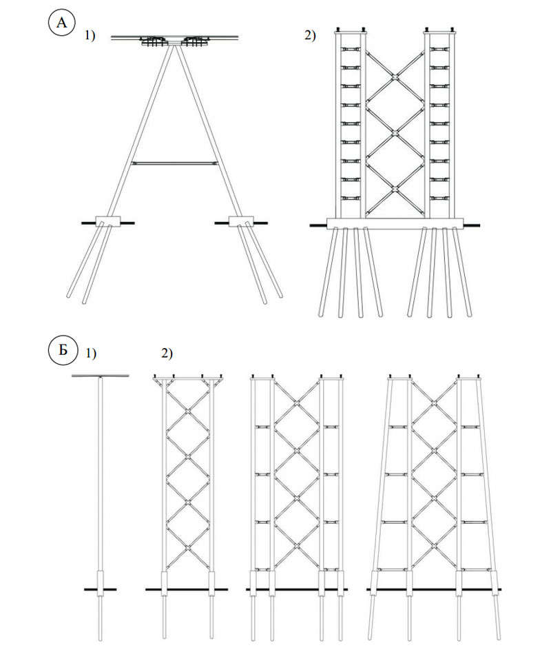 Струнная транспортная система Шереметьево - Быково - Домодедово - Внуково - Шереметьево: Варианты конструкции опор двухпутной трассы