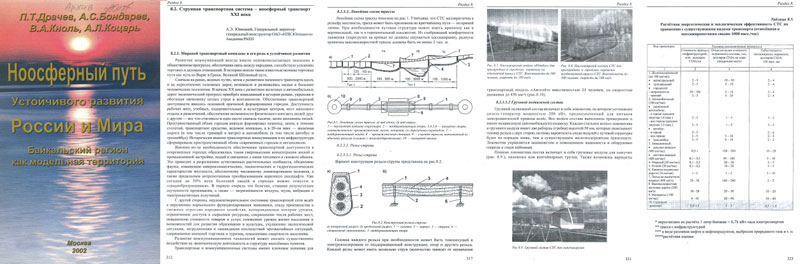 Струнная транспортная система - ноосферный транспорт XXI века