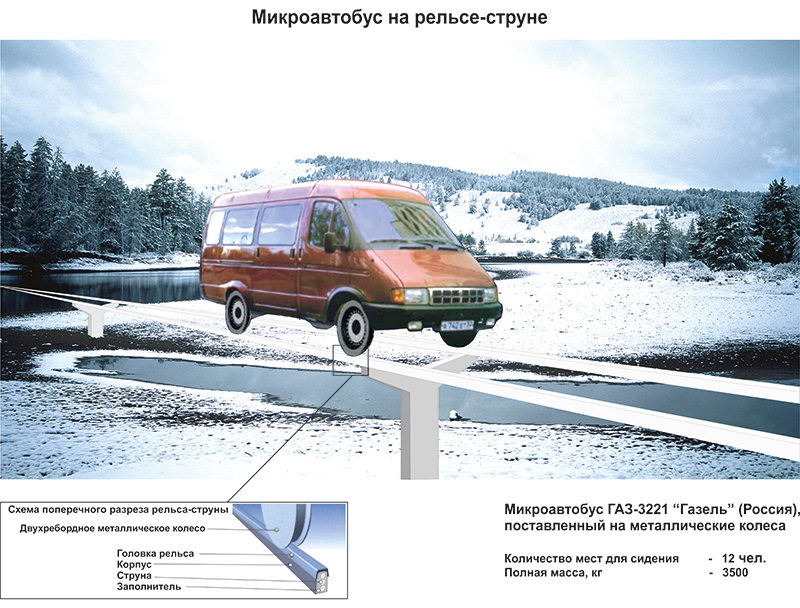 Микроавтобус на рельсе-струне