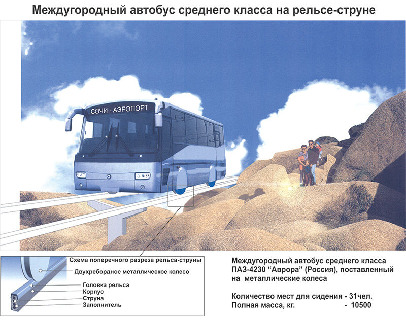 Междугородный автобус среднего класса на рельсе-струне