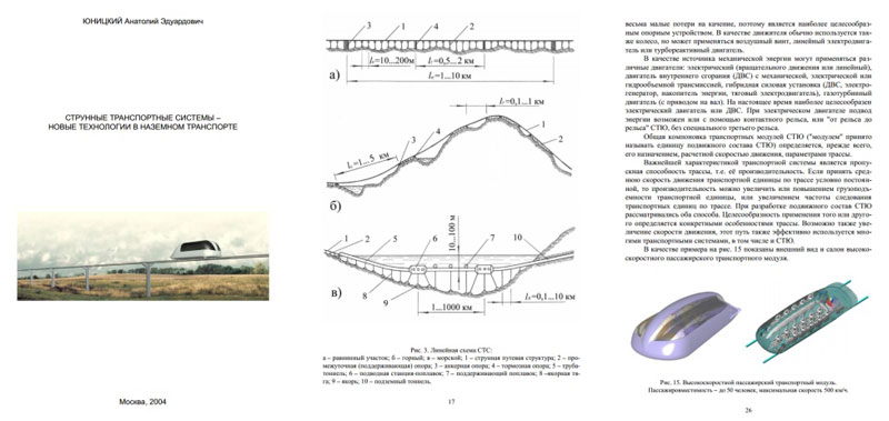 Монография Юницкого Струнные транспортные системы - новые технологии в наземном транспорте