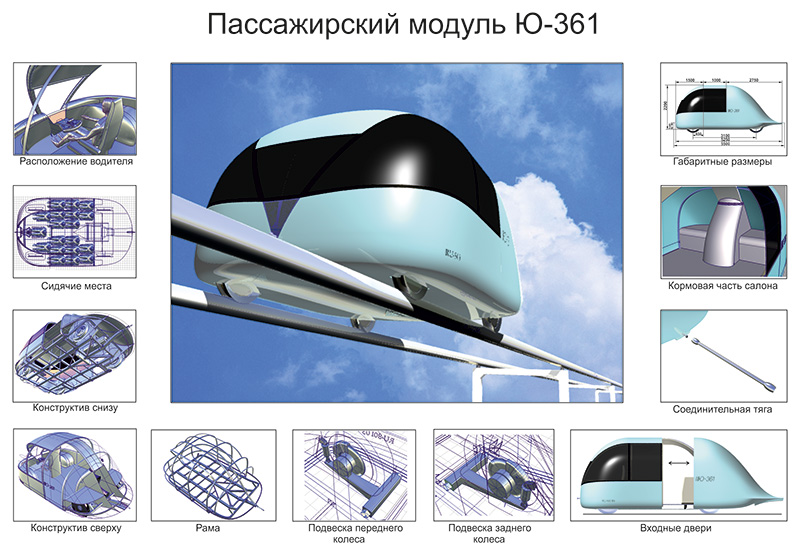 Анатолий Юницкий - Пассажирский модуль Ю-361