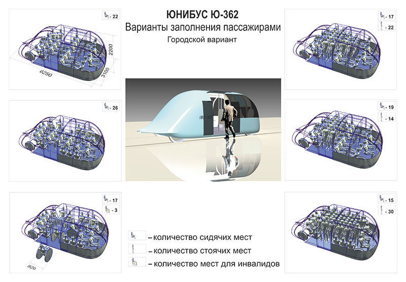 Юнибус Ю-362: варианты заполнения пассажирами