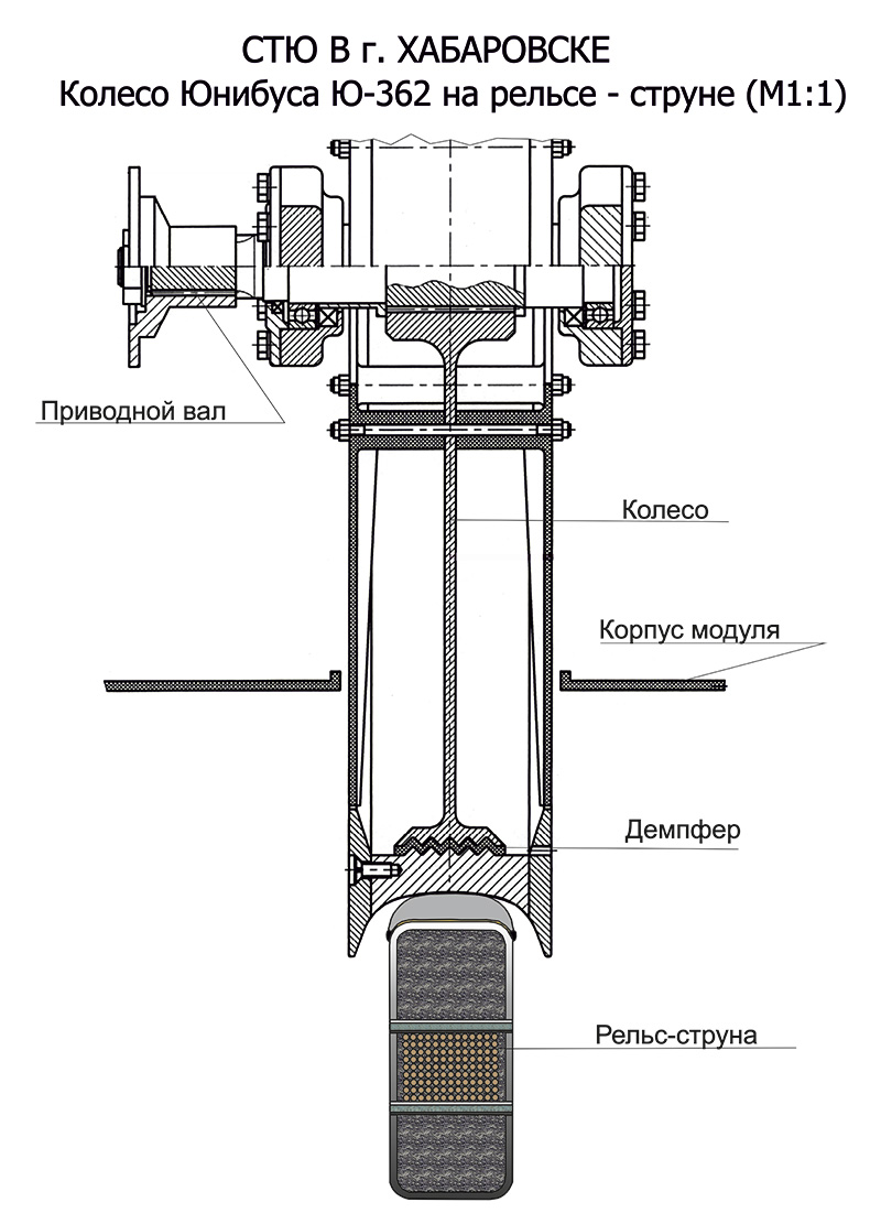СТЮ в Хабаровске: колесо юнибуса Ю-362 на рельсе-струне