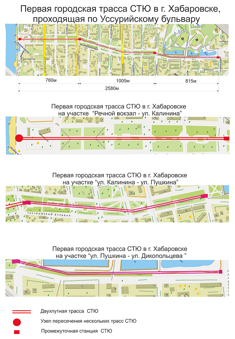 Анатолий Юницкий - Первая городская трасса СТЮ в Хабаровске, проходящая по Уссурийскому бульвару