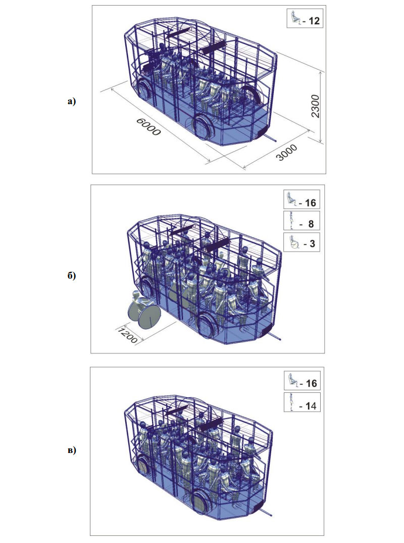 Варианты заполнения пассажирами салона юнибуса Ю-362