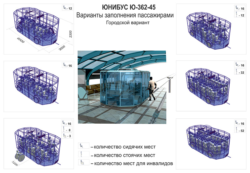 Анатолий Юницкий - Варианты заполнения пассажирами городского юнибуса Ю-362-45