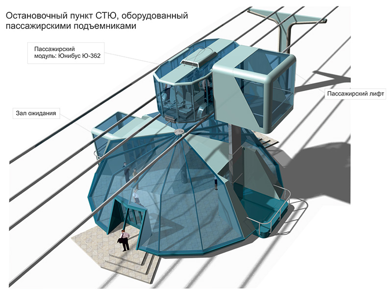 Анатолий Юницкий - Остановочный пункт СТЮ, оборудованный пассажирскими подъемниками